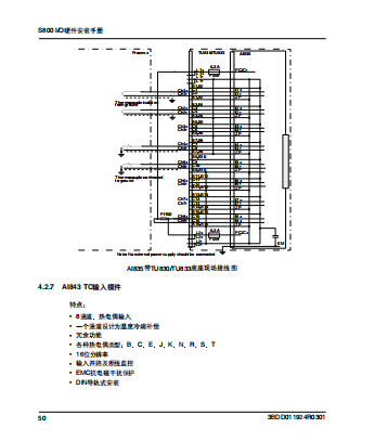 FX3U-485-BD MITSUBISHI AO810,DAIO5,贝利IMFEC12