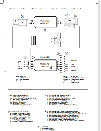 GRTE18-P1147 SICK	卡键 FS222/N,FS221/N,MX213