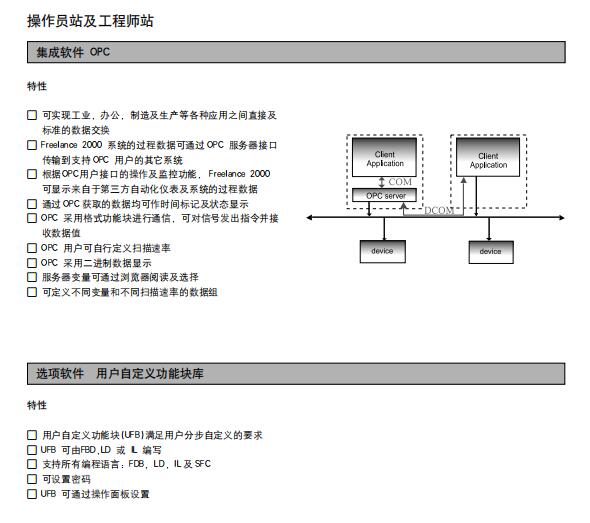 SSTP18F1800 ABB 全新原装 进口 质保一年 