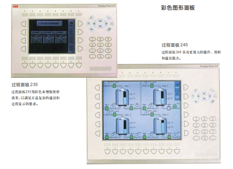 AI845 ABB控制系统DCS 一手货源原装进口质保一年 AI845,AI845,AI845