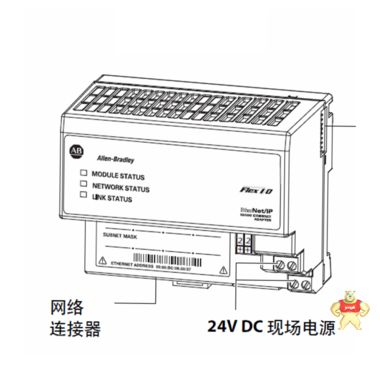 1794-OA16 A-B 全系列库存供应 