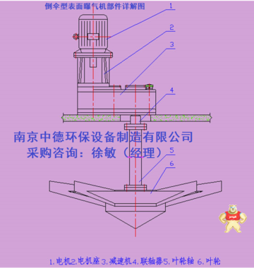 倒伞型曝气机安装位置与装配高度；调速立式倒伞型表面曝气机厂家直销；DSB-3000倒伞型立式表面曝气机批发价格 倒伞型表面曝气机技术要求,倒伞型曝气机用途,倒伞型曝气机外形尺寸,倒伞型曝气机使用说明书,倒伞型曝气机多少钱