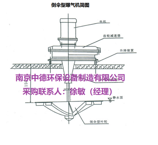 立式倒伞复合叶轮表面曝气机选型安装及使用说明；恒速型倒伞型立式表面曝气机配备降压启动柜，调速型倒伞型表面曝气机配备变频控制柜；DSB型立式倒伞型曝气机订货时须注意 倒伞型立式表面曝气机内部结构简图,倒伞型立式表面曝气机型号规格,倒伞型立式表面曝气机用途,倒伞型立式表面曝气机价格,倒伞型立式表面曝气机外形尺寸