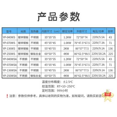 英鵬YP-040WSA實(shí)驗(yàn)室試劑培育 制藥廠用干燥箱40升 干燥箱,防爆烘箱,防爆試驗(yàn)箱,防爆干燥箱