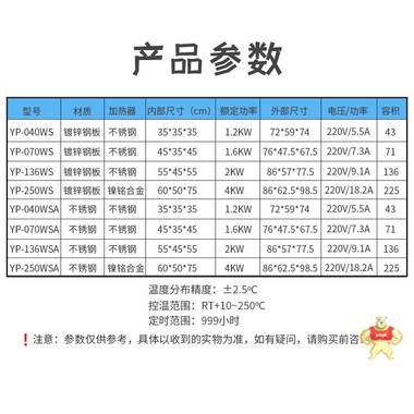 英鹏YP-040WSA实验室试剂培育 制药厂用干燥箱40升 干燥箱,防爆烘箱,防爆试验箱,防爆干燥箱