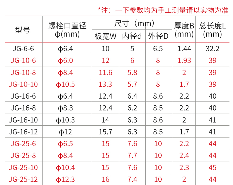 宇益牌JG铜鼻子紫铜接线端子船用镀锡铜接头铜线耳JG10/16/25/35/50加厚 管压铜鼻子,镀锡线鼻子,管型铜线耳,接线端子,铜接头