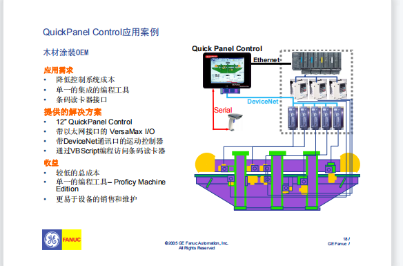 CC-PDIL01 PLC HONEYWELL . DSTA-121A57120001,XVM-403-TBNS-0000,SCIENTIFIC