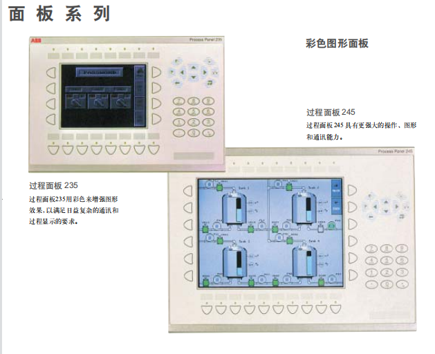 G122-828 VP控制器 - 低成本注塑成型 G122-828,G122-828,G122-828