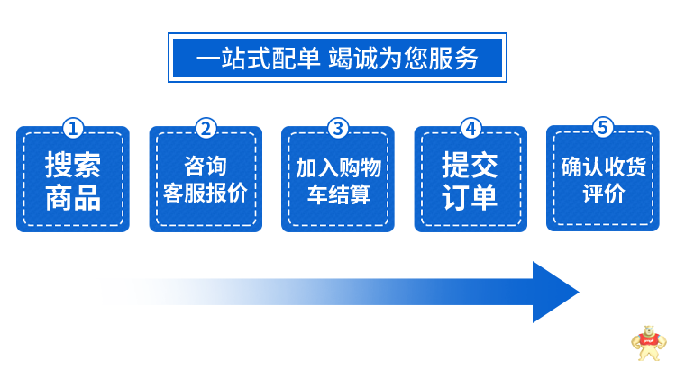 三社可控硅现货直供PD110FG60 PD110FG80 PD130F120 电子元器件,晶闸管,三社,可控硅