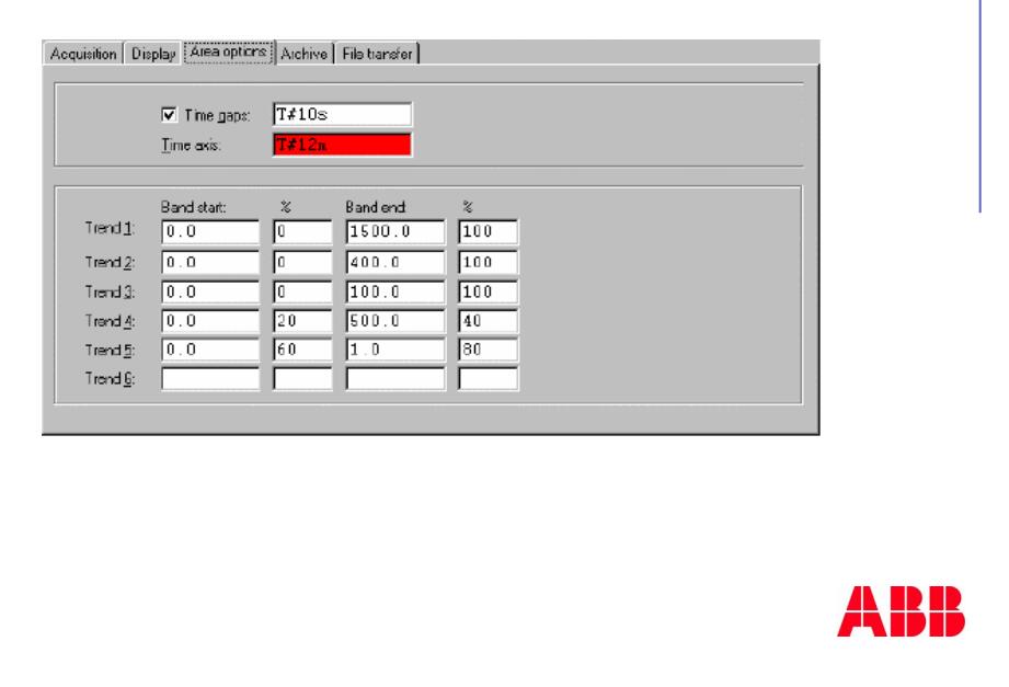 ACS510-01-04A1-4 通讯卡 控制器 涡流传感器 电源模块 库存有货 ACS510-01-04A1-4,ACS510-01-04A1-4,ACS510-01-04A1-4