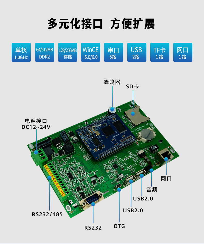 7寸wince工业平板电脑嵌入式工控一体机开发板电阻屏人机界面模组 wince工业平板电脑,wince工业一体机,wince工业触摸屏,wince工业开发板,wince工控一体机