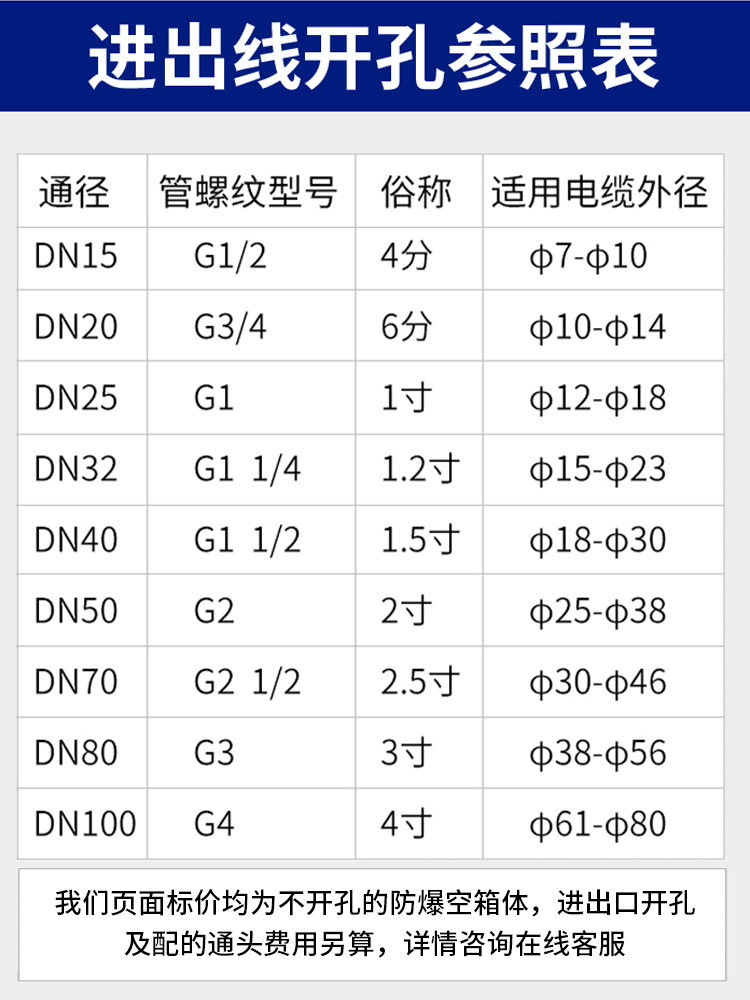 BJX不锈钢防爆接线箱防爆端子箱防爆分线箱防爆仪表箱防爆信号转接箱