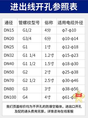 BJX不锈钢防爆接线箱防爆端子箱防爆分线箱防爆仪表箱防爆信号转接箱 不锈钢防爆接线箱,防爆端子箱,防爆分线箱,防爆仪表箱,防爆信号转接箱