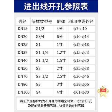 BJX防爆配电箱不锈钢空箱照明动力检修控制箱电源仪表插座接线箱BJX防爆配电箱 BJX防爆配电箱,BJX防爆不锈钢空箱,照明动力检修控制箱,电源仪表插座接线箱