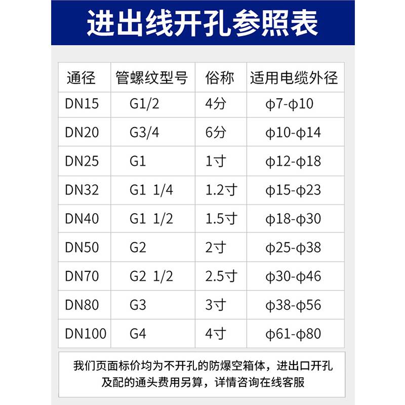 BJX防爆配电箱不锈钢空箱照明动力检修控制箱电源仪表插座接线箱 BJX防爆配电箱,不锈钢空箱,照明动力检修控制箱,电源仪表插座接线箱