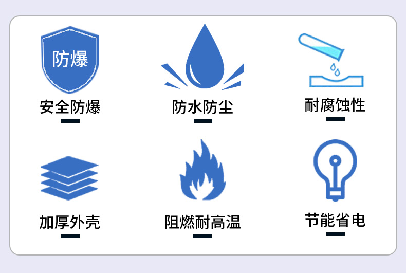 BATL58增安型LED防爆灯加油站仓库车间化工厂防爆投光灯防腐防爆泛光灯 增安型LED防爆灯,加油站仓库灯,车间化工厂灯,防爆投光灯,防腐防爆泛光灯