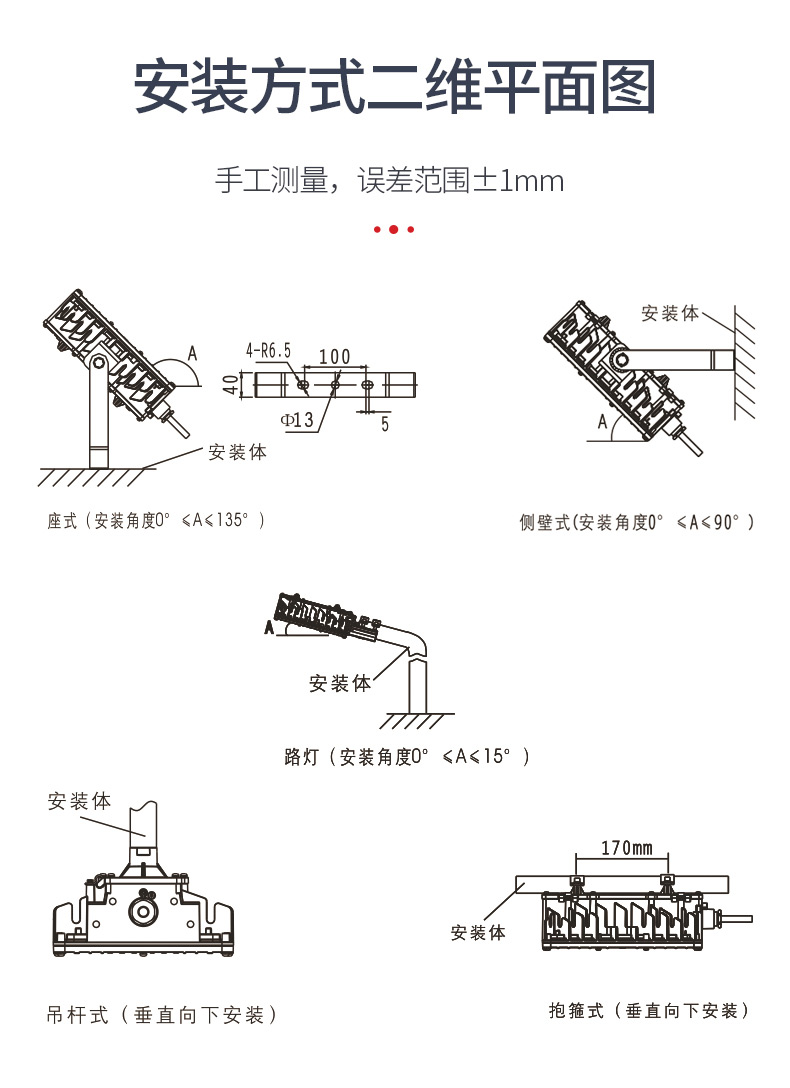 BATL58增安型LED防爆灯加油站仓库车间化工厂防爆投光灯防腐防爆泛光灯 增安型LED防爆灯,加油站仓库灯,车间化工厂灯,防爆投光灯,防腐防爆泛光灯
