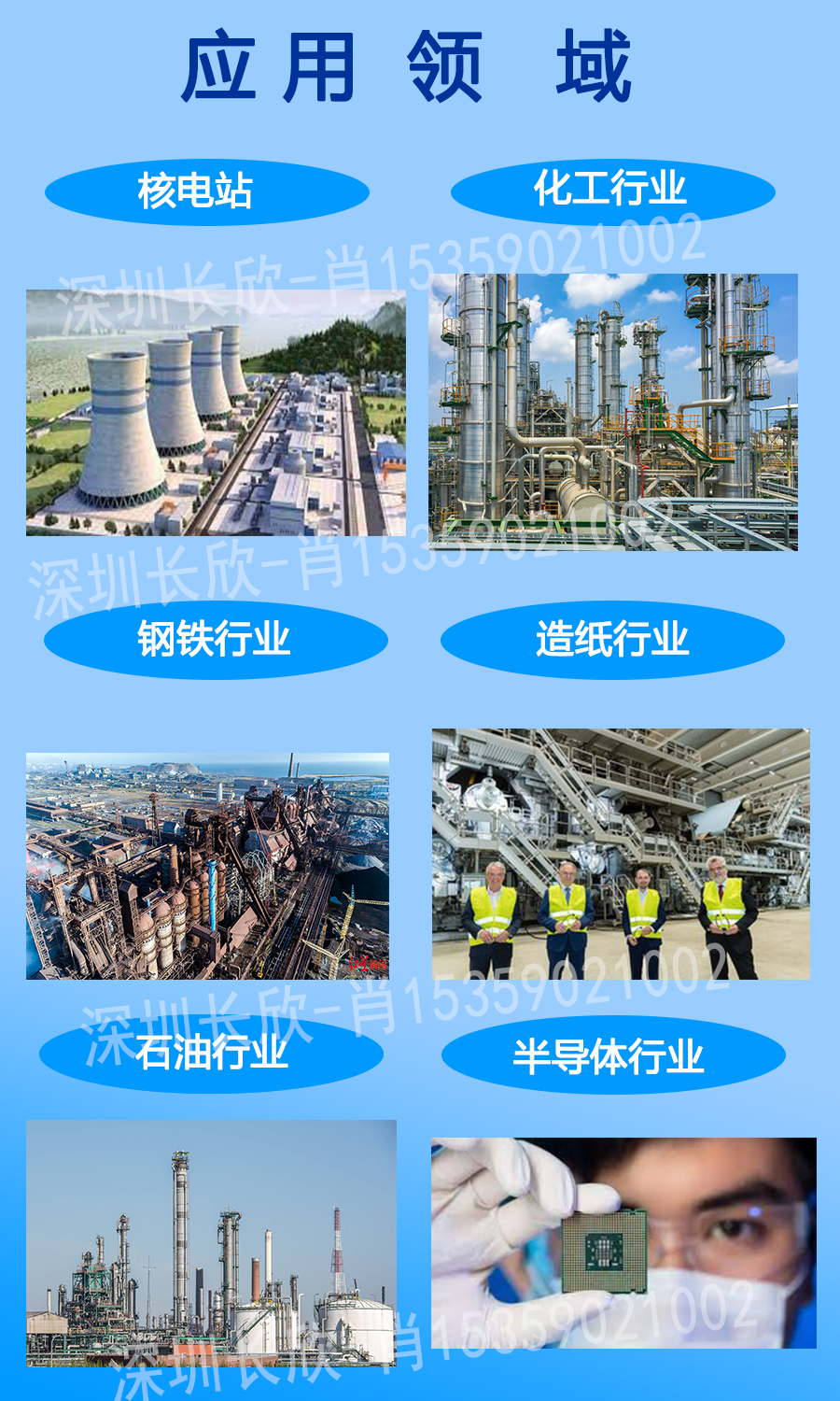 KONGSBERG康士伯 RCU510 