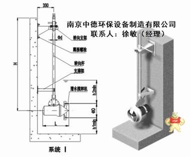 圆型池子潜水搅拌机安装运行模式图及装配现场须知；混合潜水搅拌器为整体式防水设计湿式安装、鼠笼式感应电机驱动 混合潜水搅拌器供应,混合潜水搅拌器用途,混合潜水搅拌器销售,混合潜水搅拌器外形尺寸,混合潜水搅拌器使用说明书