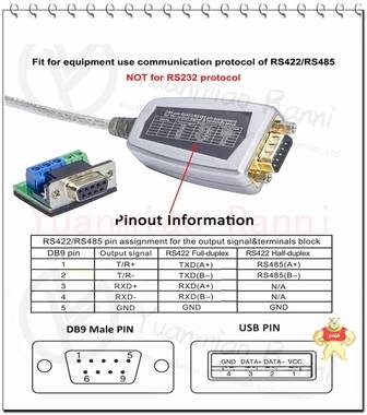 KEBA- DO321/B PLC I/O 存储卡模块,控制板,输入输出模块,电脑板,PC 电流传感器板