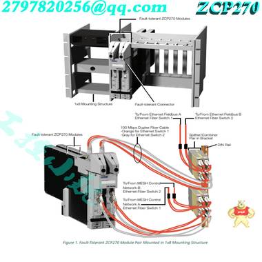RH916YY工业控制器模块 