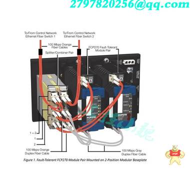 RH916YY工业控制器模块 