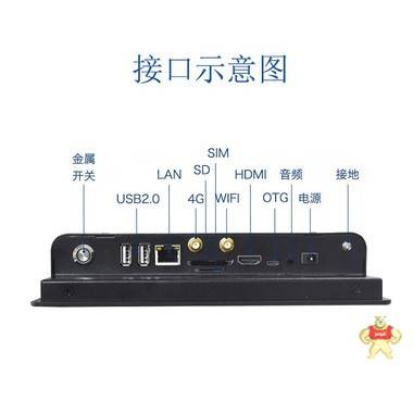 8寸安卓嵌入式工業(yè)一體機電容觸摸屏防水防塵小尺寸壁掛工控電腦 