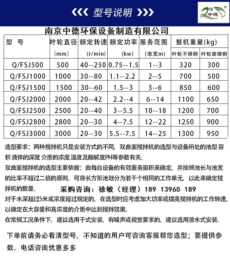 酿酒厂双曲面搅拌机装配现场及型号规格;硝酸池立式多曲面搅拌器使用条件;防爆电机多曲面涡轮搅拌机适用范围 双曲面搅拌机采购须知,双曲面搅拌机供应商,双曲面搅拌机生产厂家,双曲面搅拌机重量,双曲面搅拌机外形尺寸