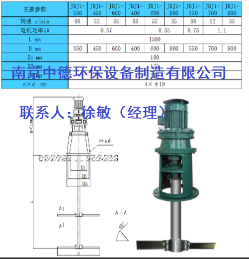 三叶片桨式搅拌机性能特点及现场装配图；采购碳钢桨式搅拌机注意事项； 快速混合立式搅拌机厂家批发 桨式搅拌机图片,桨式搅拌机价格表,桨式搅拌机用途,桨式搅拌机安装现场,桨式搅拌机供应商