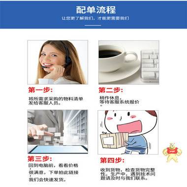 ABB中央处理器3BHE022293R0101 