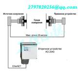 ABB工业气体分析仪DSAO120A 3BSE018293R1