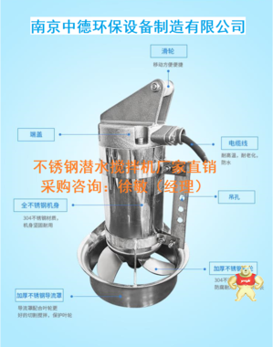 QJB0.55kw水下搅拌机厂家；不锈钢潜水搅拌机选型主要提供哪些参数；混合型潜水搅拌机组成构造 QJB型潜水搅拌机性能特点,QJB型潜水搅拌机图片,潜水搅拌机使用条件,潜水搅拌机重量,潜水搅拌机销售