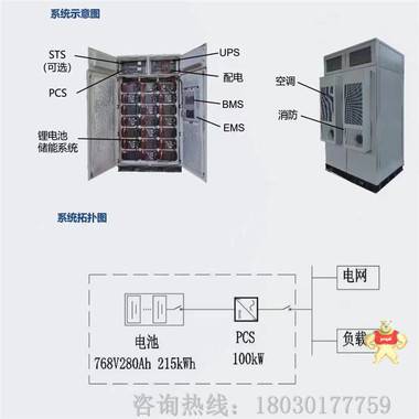 可定制容量工商业储能集装箱一体化集装箱储能系统工厂储能锂电池 