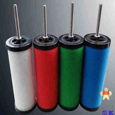 BESTO-10E O-20E O-30E 濾芯 