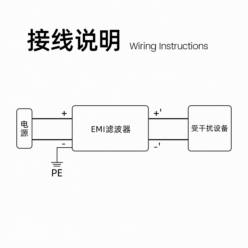 上海赛纪SJD710 单相三级高性能滤波器