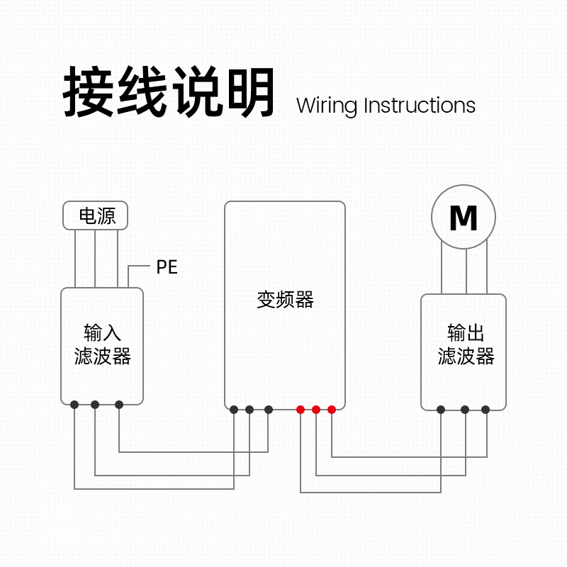 变频器专用输入滤波器 上海赛纪SJB920