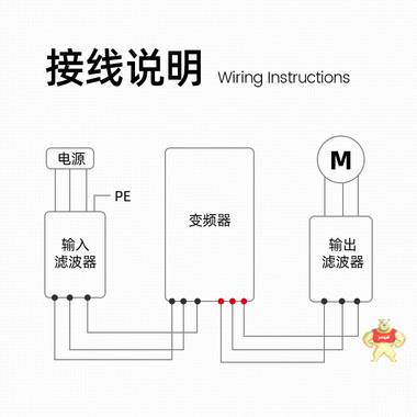 变频器专用输入滤波器 上海赛纪SJB920 滤波器,电源滤波器,变频器输入,信号抗干扰,低通滤波器