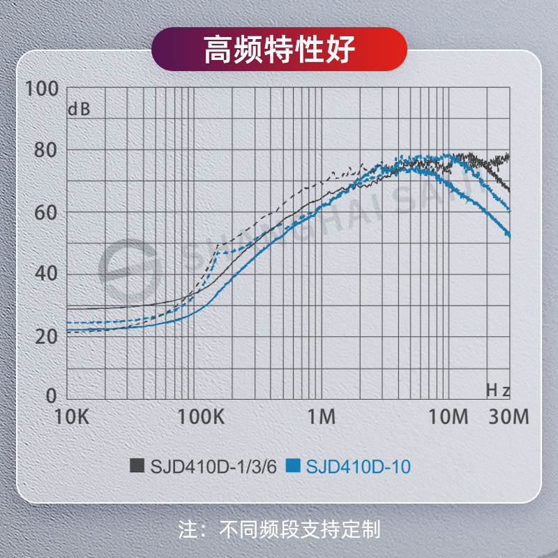 单相直流双级滤波器 抗干扰电源净化 赛纪SJD410D端子台