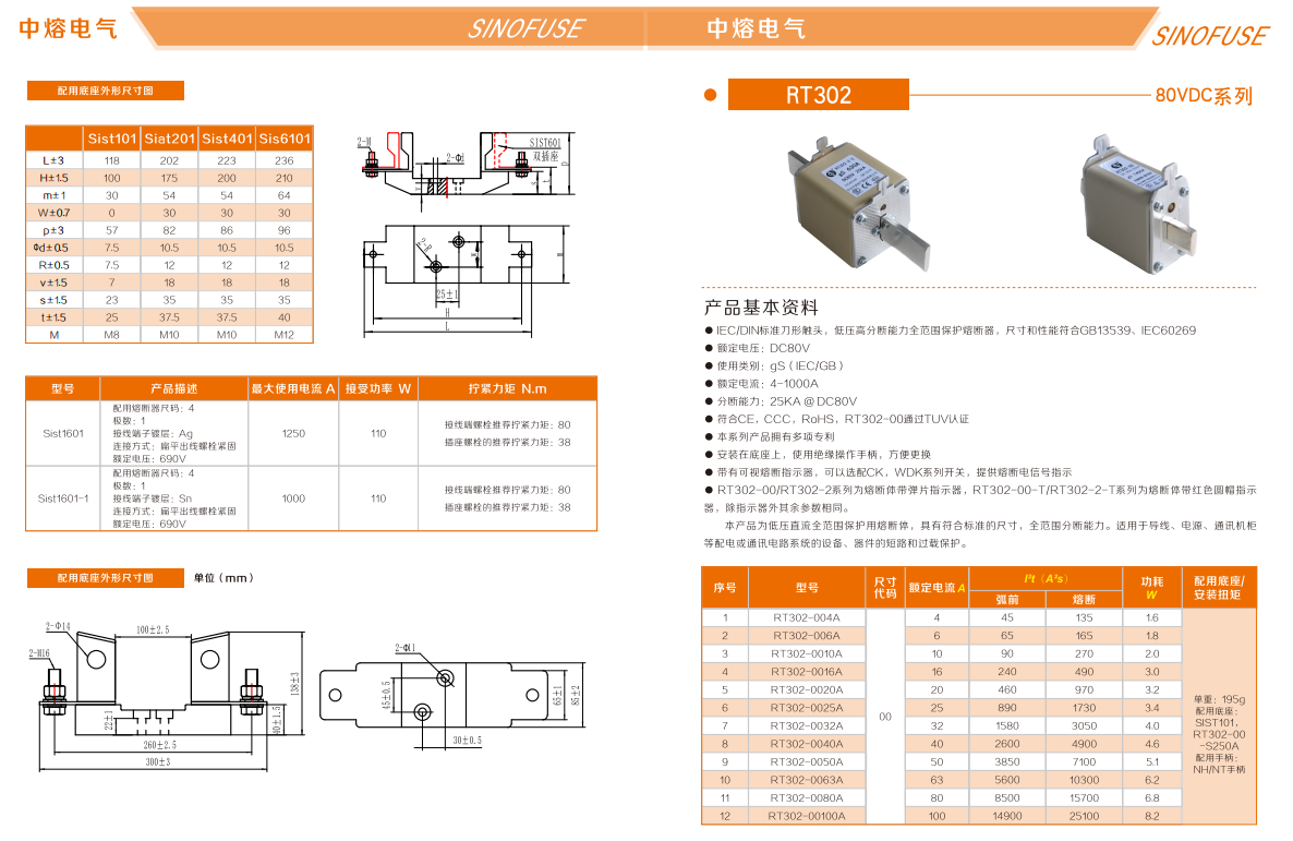 西安中熔熔断器RS308-HB-GG110A 690VAC/550VDC 