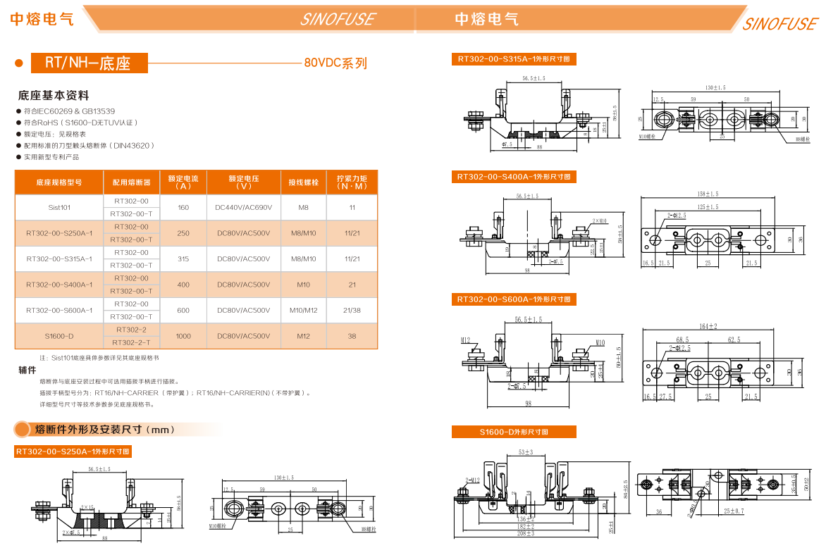 西安中熔熔断器RS308-HB-GG110A 690VAC/550VDC 