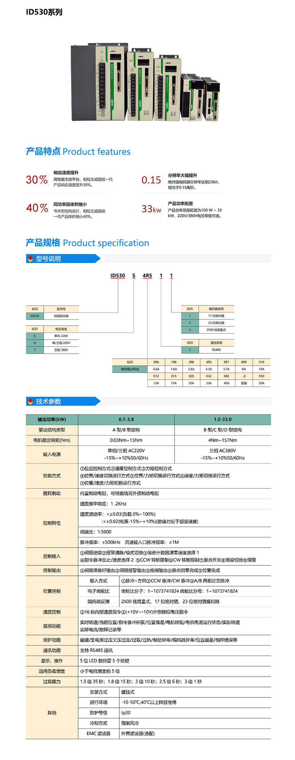 艾威图技术ID530系列伺服驱动器 国内伺服驱动器品牌,100w伺服驱动器