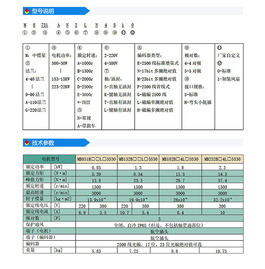 艾威图技术s3系列130法兰(220V/380V)伺服驱动器 绝对值伺服电机,130伺服电机