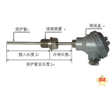 香港正润 温度传感器 WZP-230 材质304不锈钢 