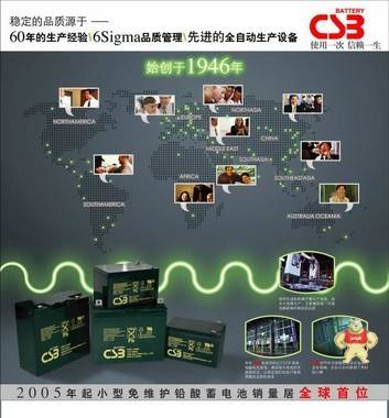 台湾CSB蓄电池GPL12520厂家批发零售价格 