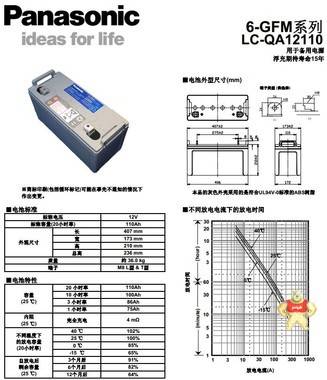 沈阳松下蓄电池LC-QA12110/松下电池渠道销售 蓄电池-UPS批发 