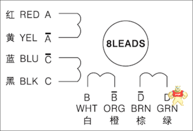 雷赛智能两相混合步进电机863HBM80H~1000雷赛步进 