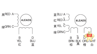 雷赛智能两相混合步进电机57HS09微型圆轴单相交流智能马达