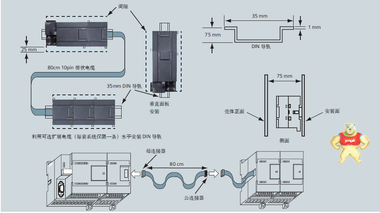 西 门 子 S7-200CN 