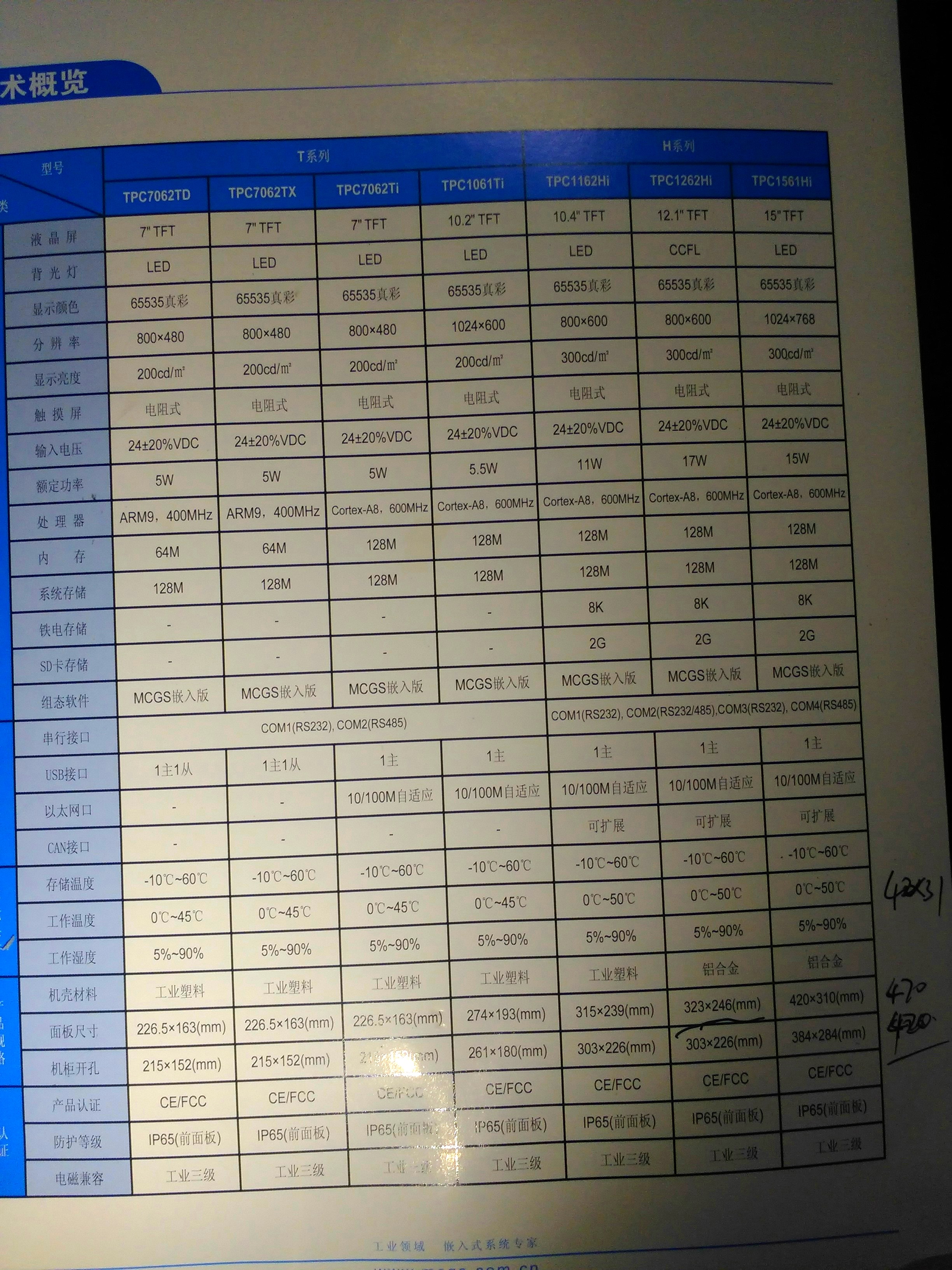 MCGS昆仑通态触摸屏TPC7062TD 7寸