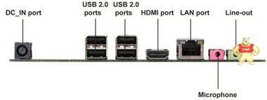 ECS H61H-G11 嵌入式高清Thin MINI-ITX主板【HDMI接口、VGA】 